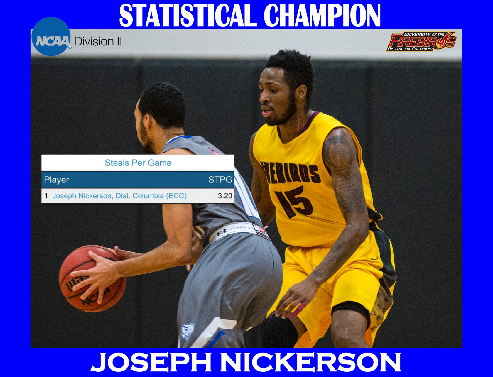 Joseph Nickerson Becomes UDC&rsquo;s First Ever NCAA Division II Men&rsquo;s Basketball Statistical Champion