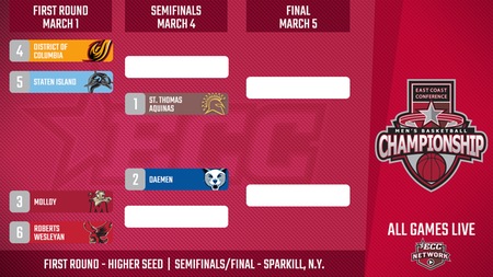 Bracket Finalized for ECC Men's Basketball Championship