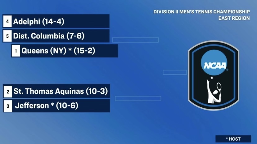 UDC Men&rsquo;s Tennis Earns NCAA Regional Bid for Second Straight Season