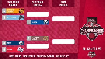 Bracket Set: ECC Women's Basketball Championship Starts Wednesday